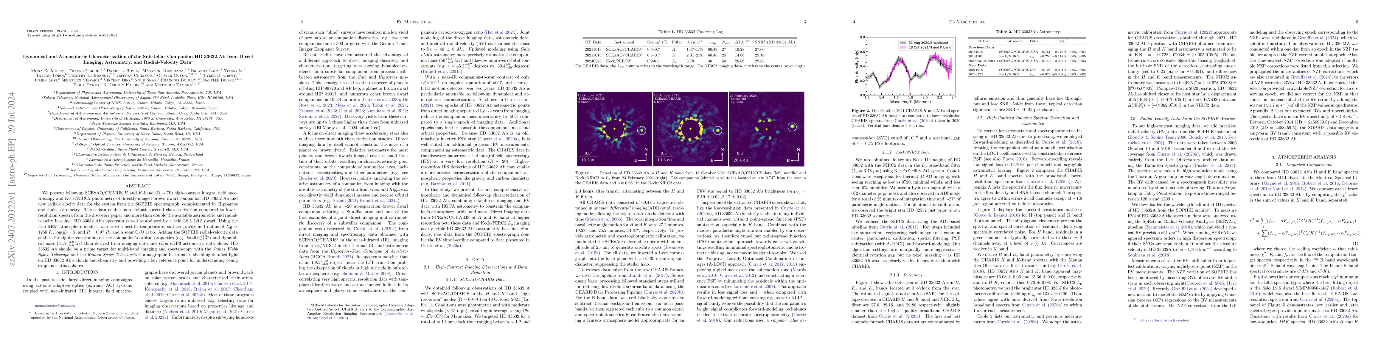 Thumbnail for Dynamical and Atmospheric Characterization of the Substellar Companion
  HD 33632 Ab from Direct Imaging, Astrometry, and Radial-Velocity Data