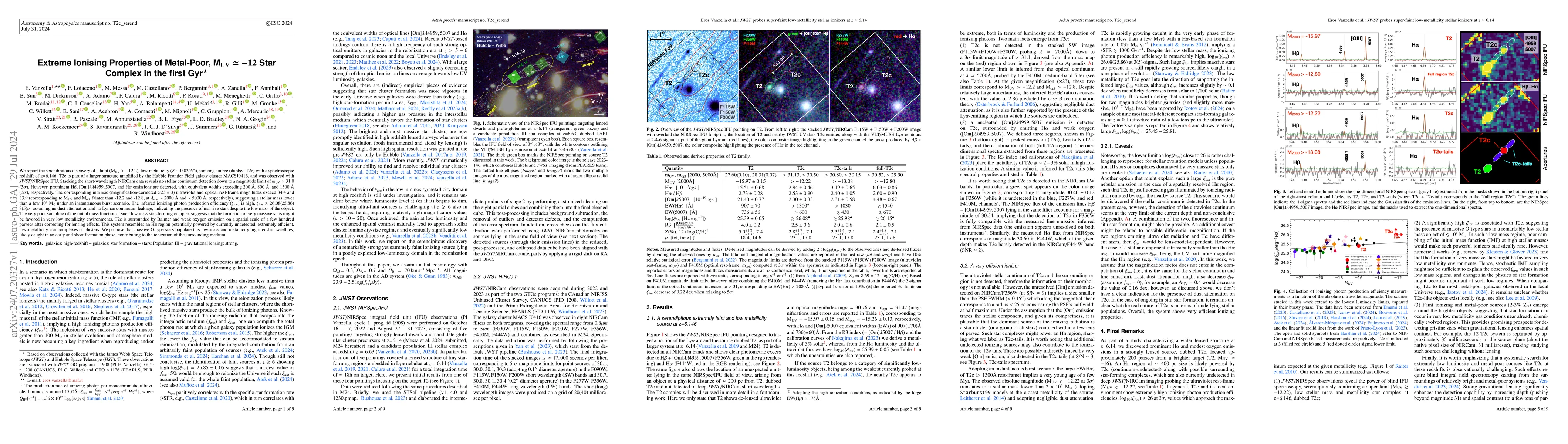Thumbnail for Extreme Ionizing Properties of Metal-Poor, Muv ~ -12 Star Complex in the
  first Gyr