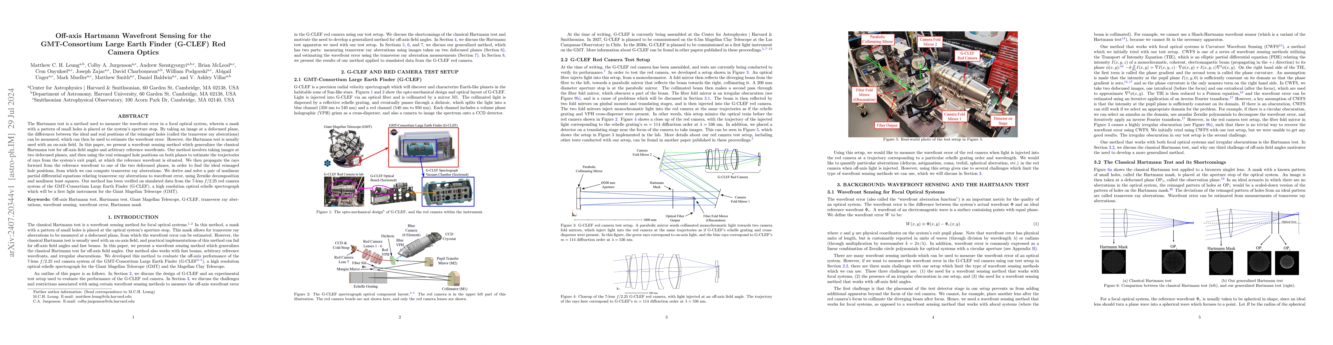 Thumbnail for Off-axis Hartmann wavefront sensing for the GMT-Consortium Large Earth
  Finder (G-CLEF) red camera optics