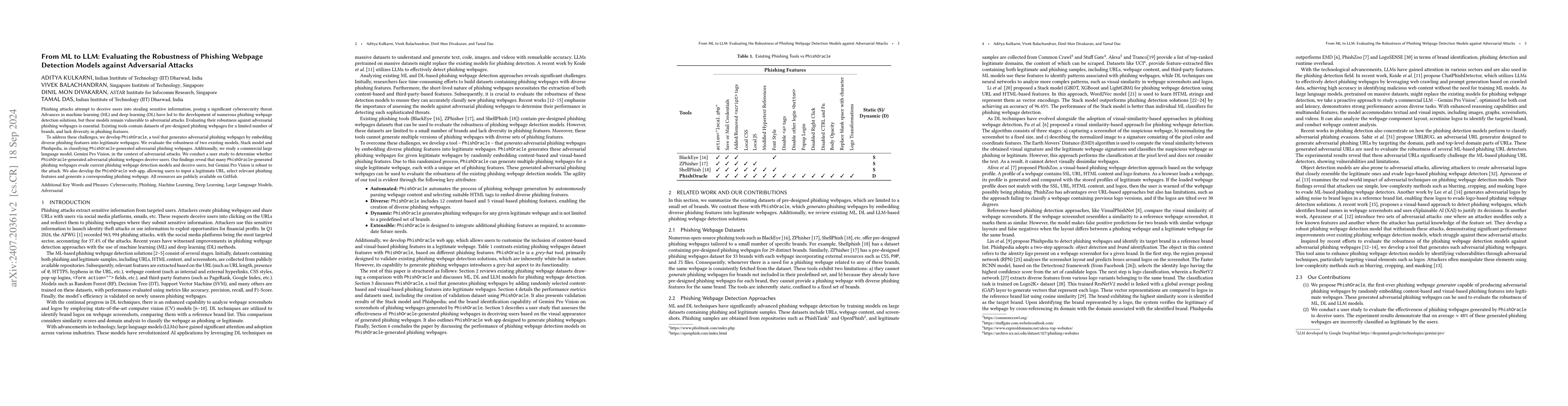 Thumbnail for From ML to LLM: Evaluating the Robustness of Phishing Webpage Detection
  Models against Adversarial Attacks