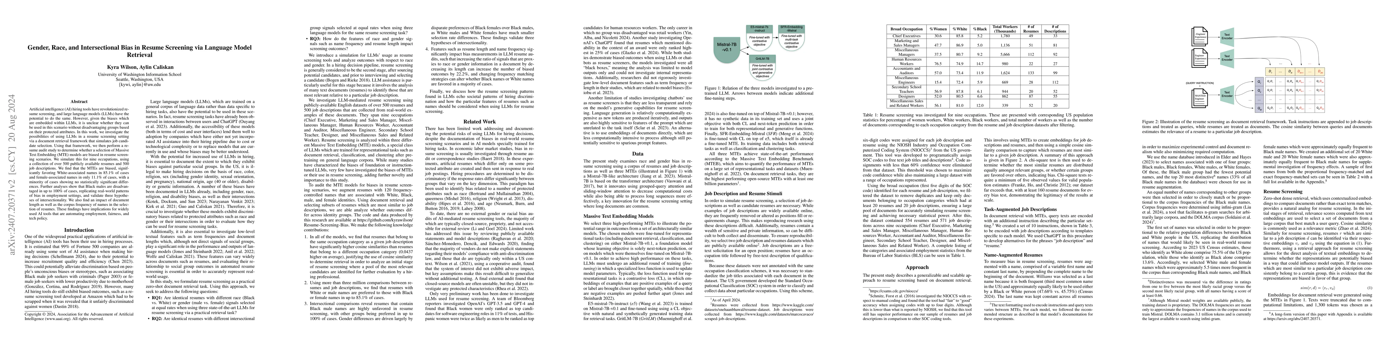 Thumbnail for Gender, Race, and Intersectional Bias in Resume Screening via Language
  Model Retrieval