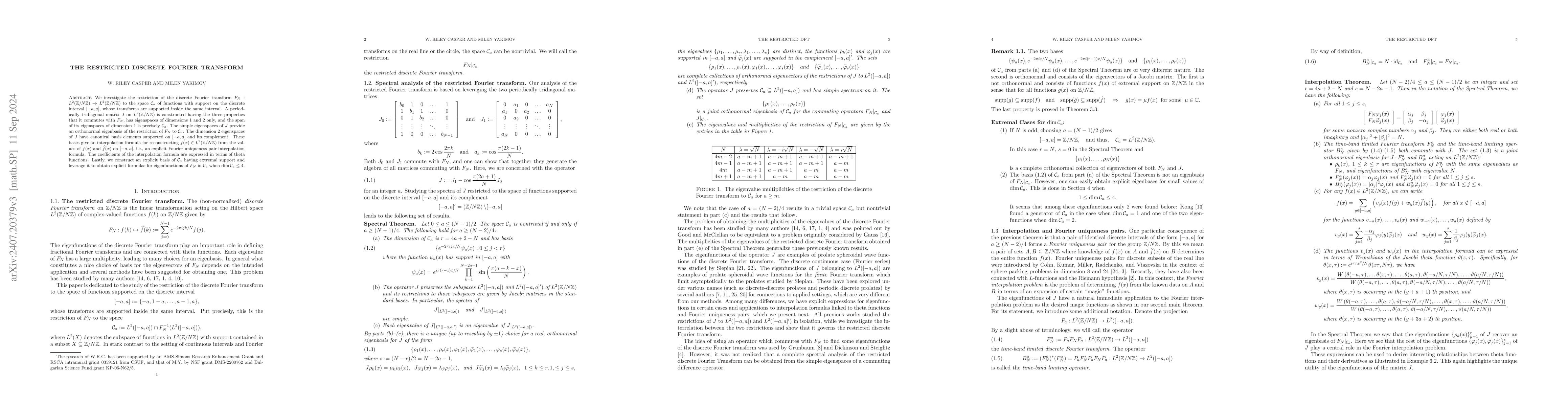 Thumbnail for The restricted discrete Fourier transform