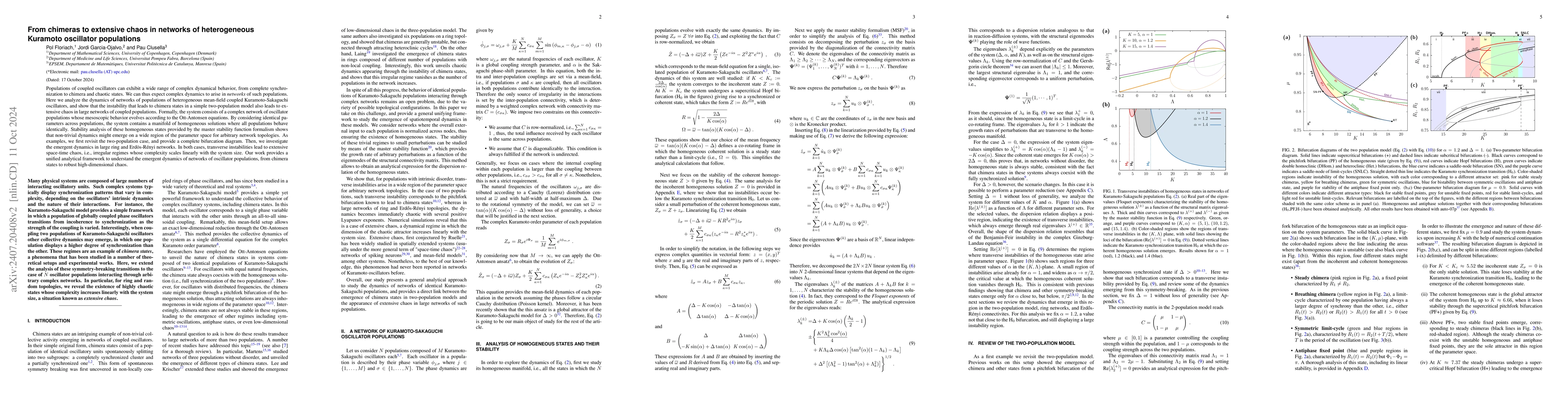 Thumbnail for From chimeras to extensive chaos in networks of heterogeneous Kuramoto
  oscillator populations