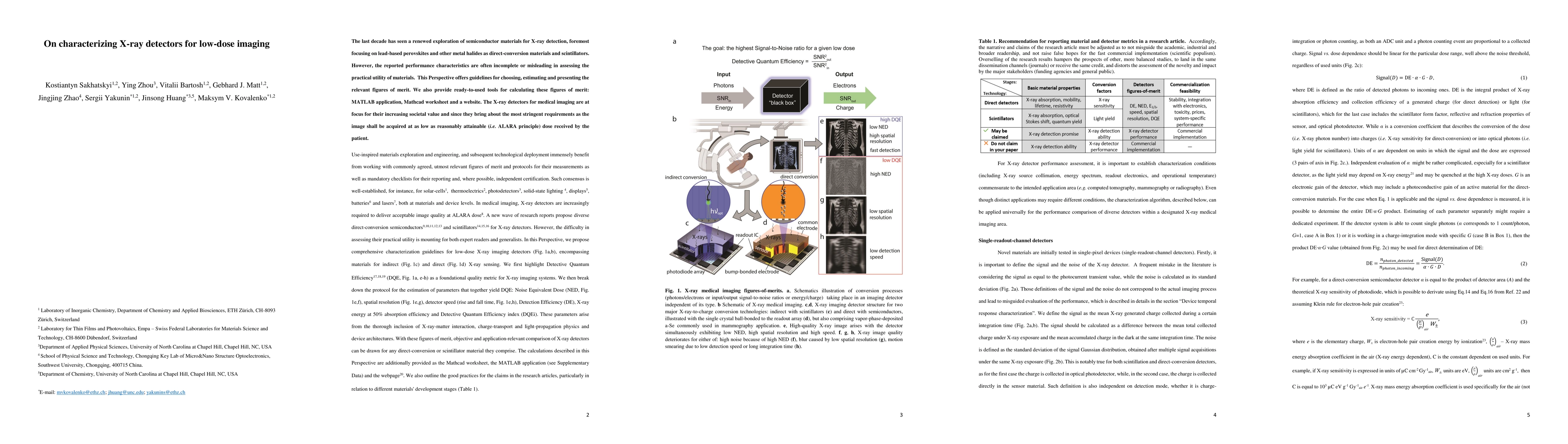 Thumbnail for On characterizing X-ray detectors for low-dose imaging