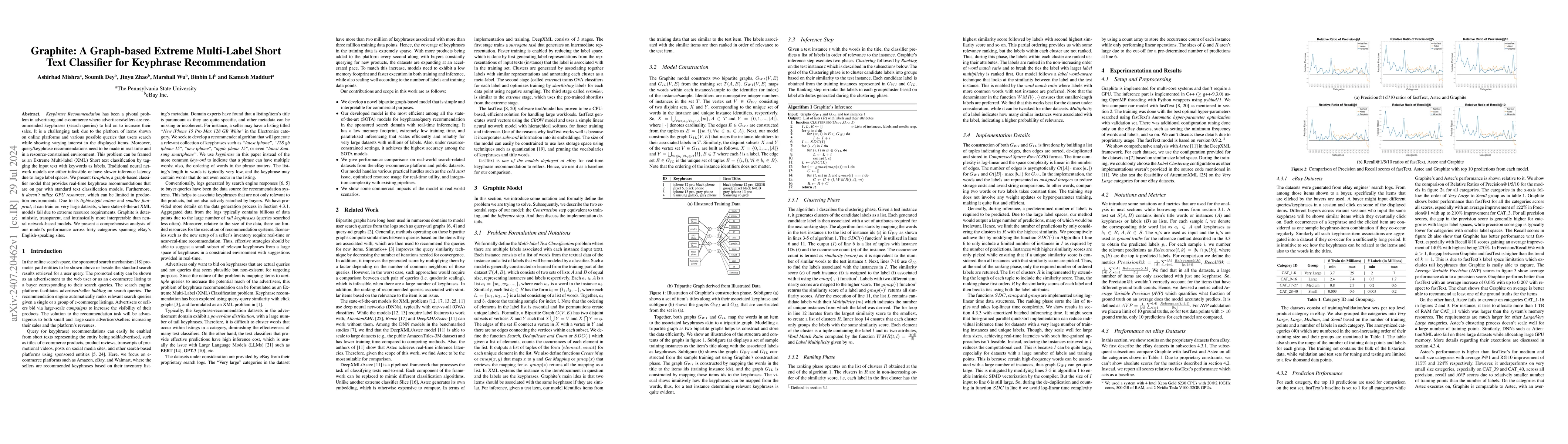 Thumbnail for Graphite: A Graph-based Extreme Multi-Label Short Text Classifier for
  Keyphrase Recommendation