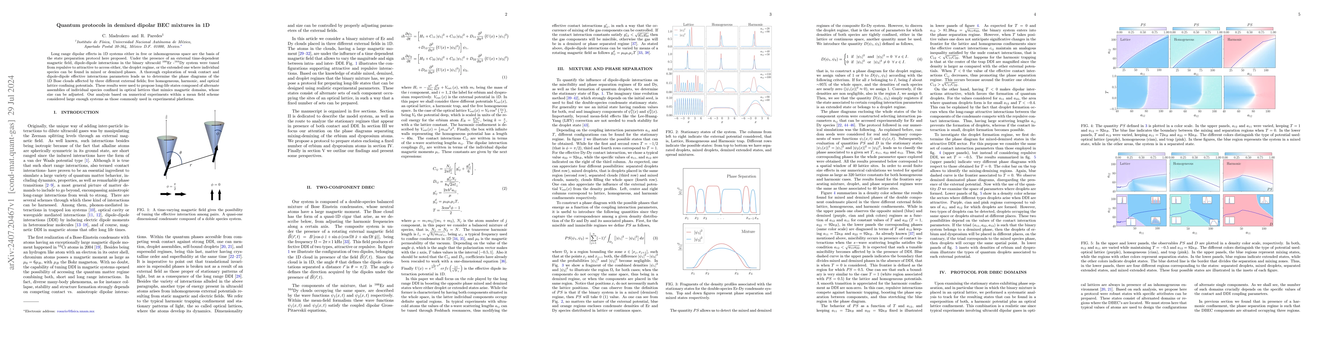 Thumbnail for Quantum protocols in demixed dipolar BEC mixtures in 1D