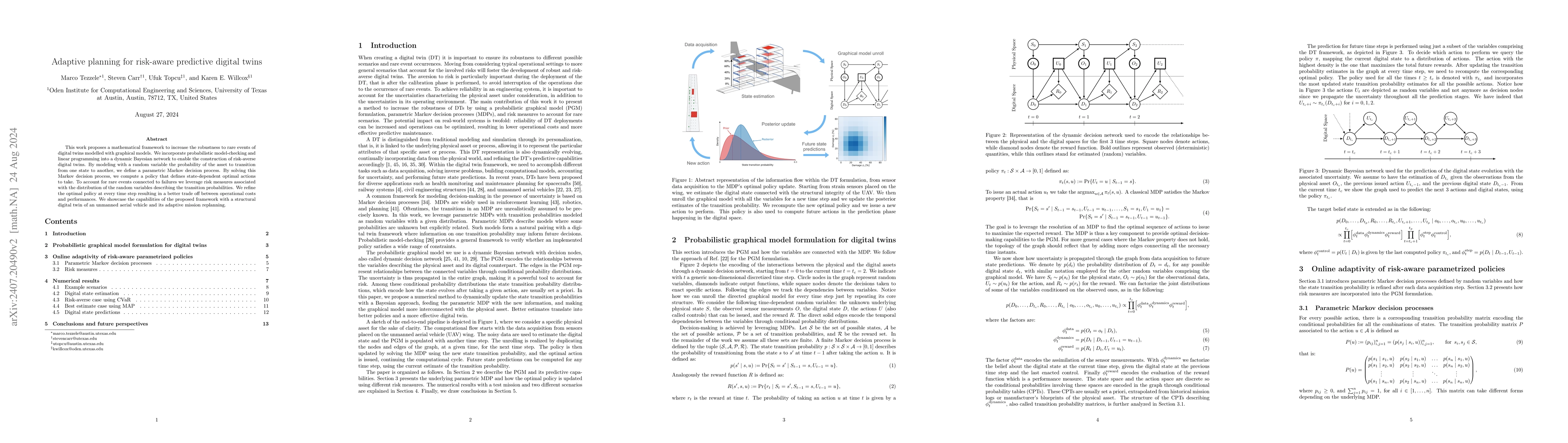 Thumbnail for Adaptive planning for risk-aware predictive digital twins
