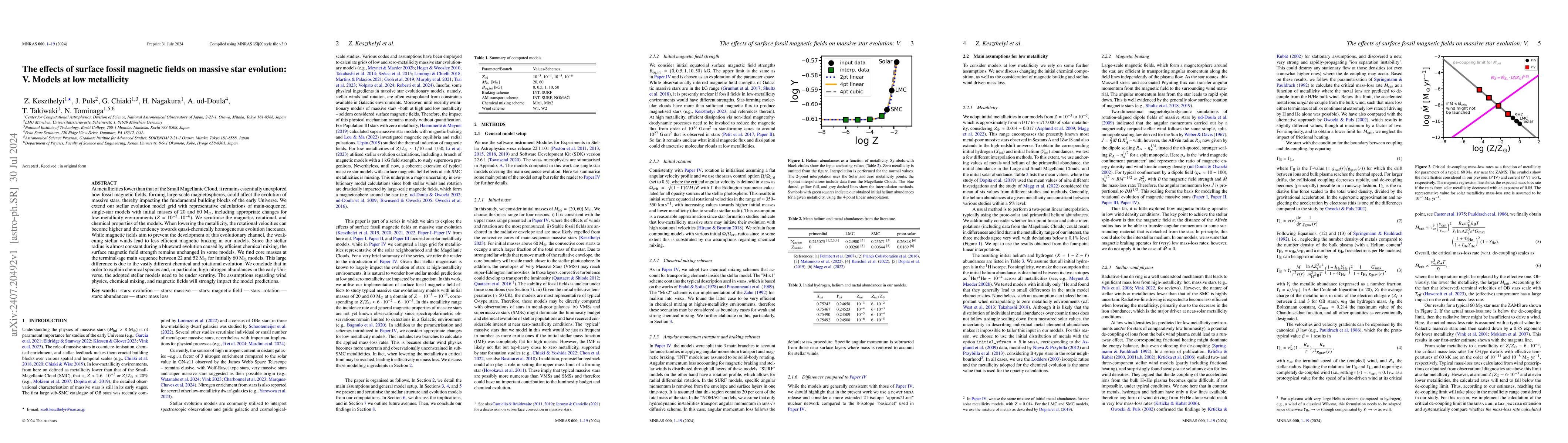 Thumbnail for The effects of surface fossil magnetic fields on massive star evolution:
  V. Models at low metallicity