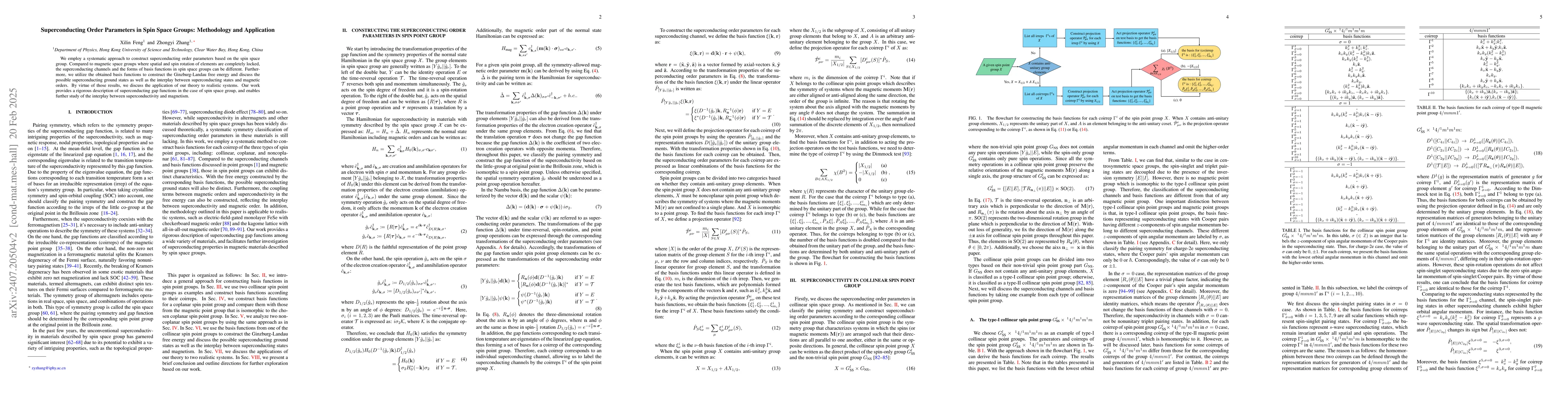 Thumbnail for Superconducting Order Parameters in Spin Space Groups: Methodology and
  Application