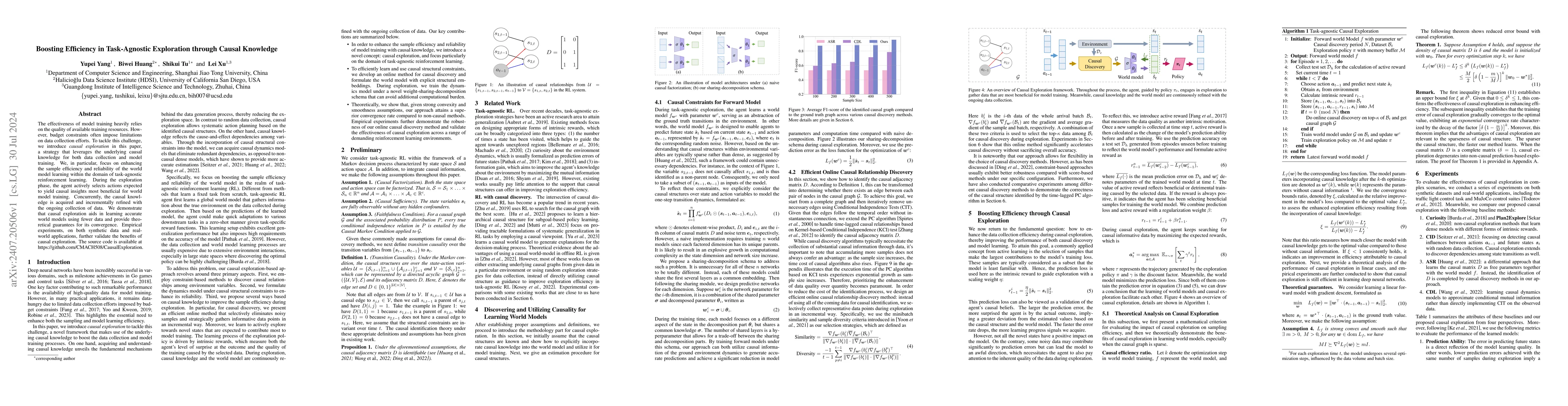 Thumbnail for Boosting Efficiency in Task-Agnostic Exploration through Causal
  Knowledge