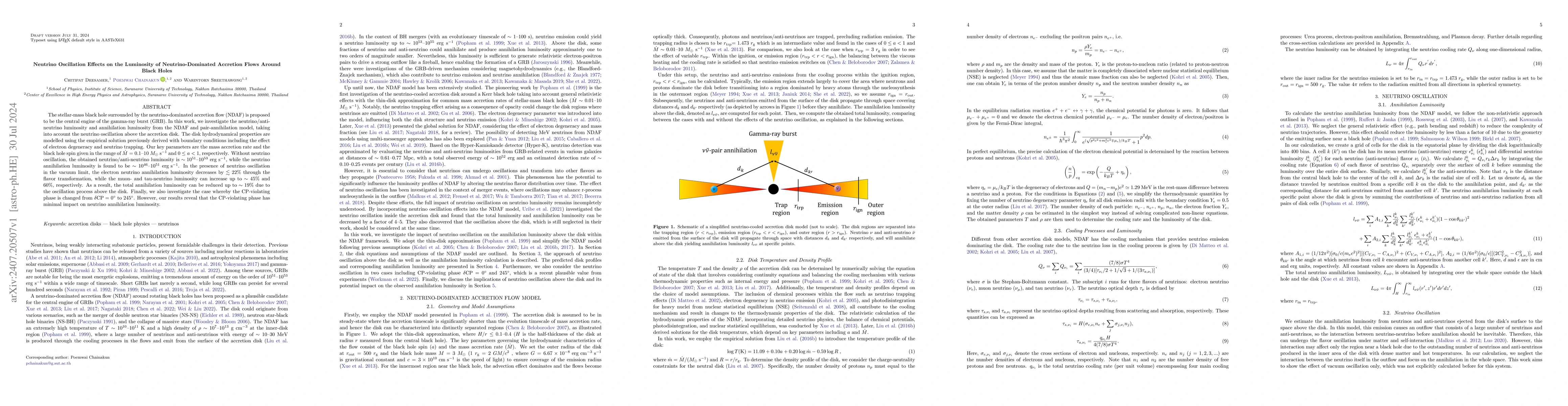 Thumbnail for Neutrino Oscillation Effects on the Luminosity of Neutrino-Dominated
  Accretion Flows Around Black Holes
