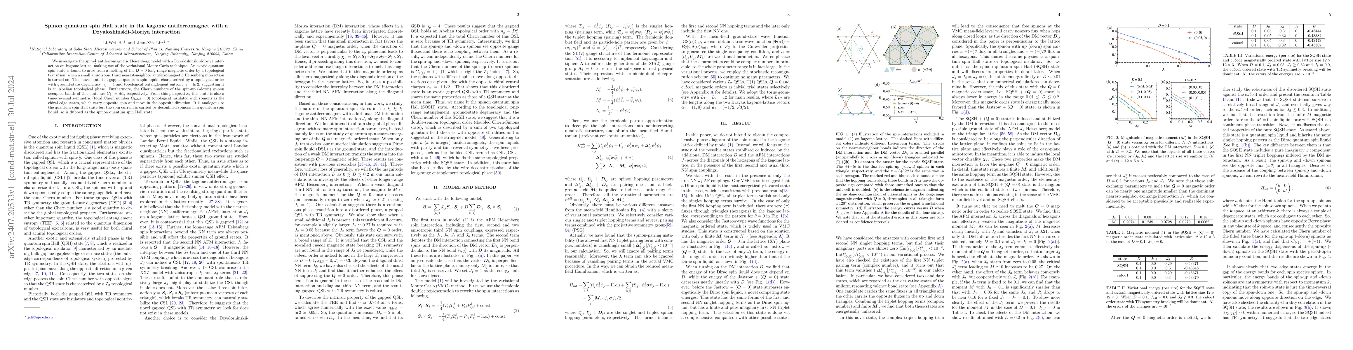 Thumbnail for Spinon quantum spin Hall state in the kagome antiferromagnet with a
  Dzyaloshinskii-Moriya interaction