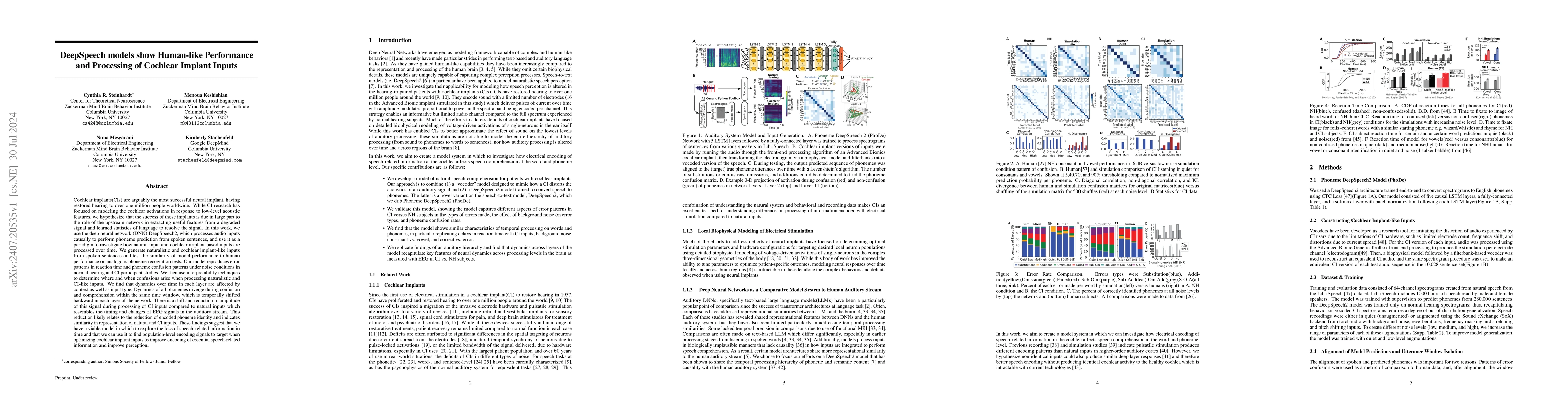 Thumbnail for DeepSpeech models show Human-like Performance and Processing of Cochlear
  Implant Inputs