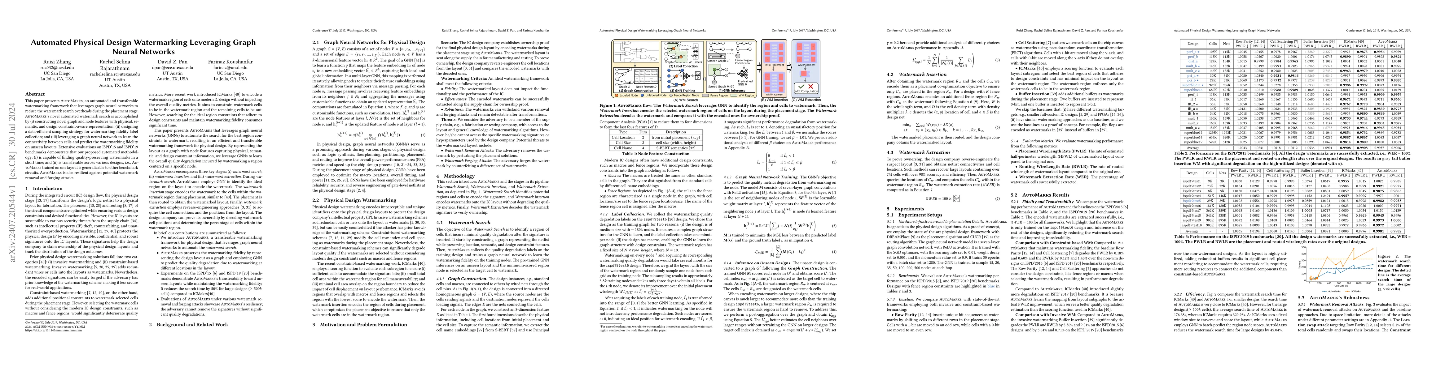 Thumbnail for Automated Physical Design Watermarking Leveraging Graph Neural Networks