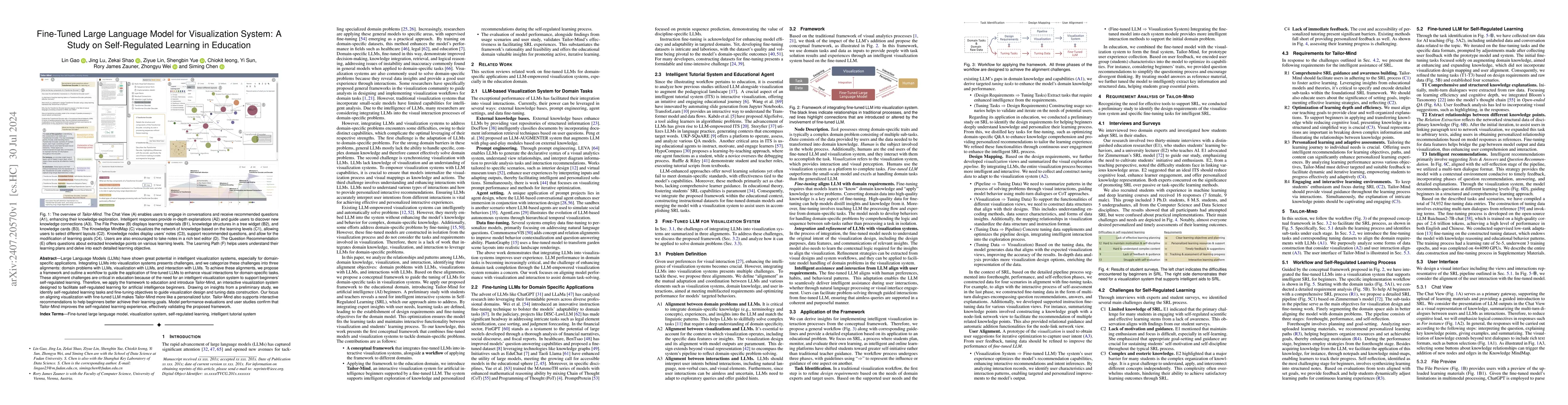 Thumbnail for Fine-Tuned Large Language Model for Visualization System: A Study on
  Self-Regulated Learning in Education