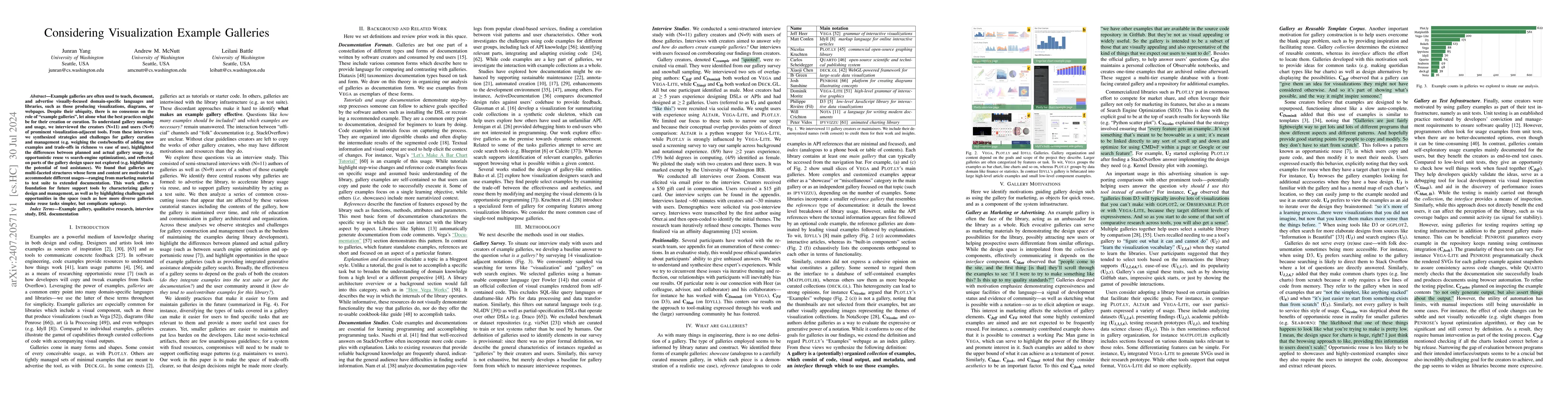 Thumbnail for Considering Visualization Example Galleries