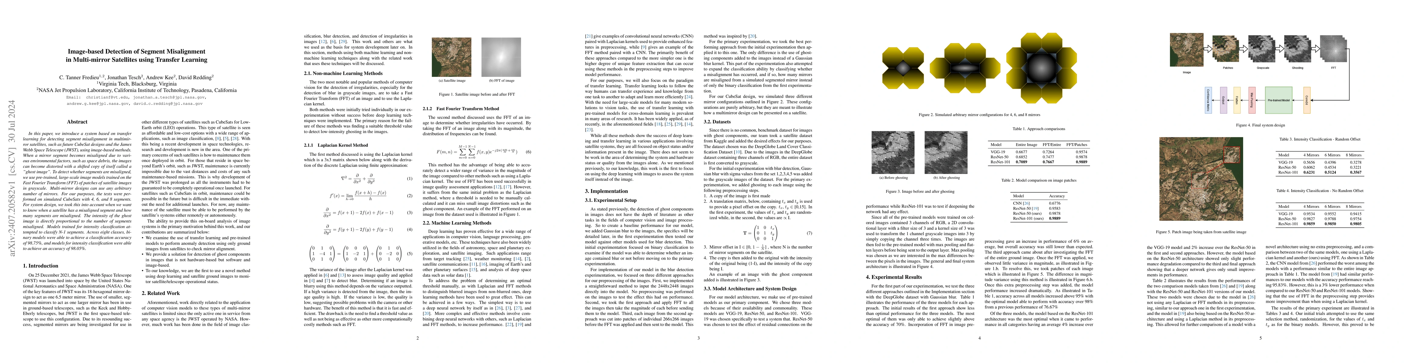 Thumbnail for Image-based Detection of Segment Misalignment in Multi-mirror Satellites
  using Transfer Learning