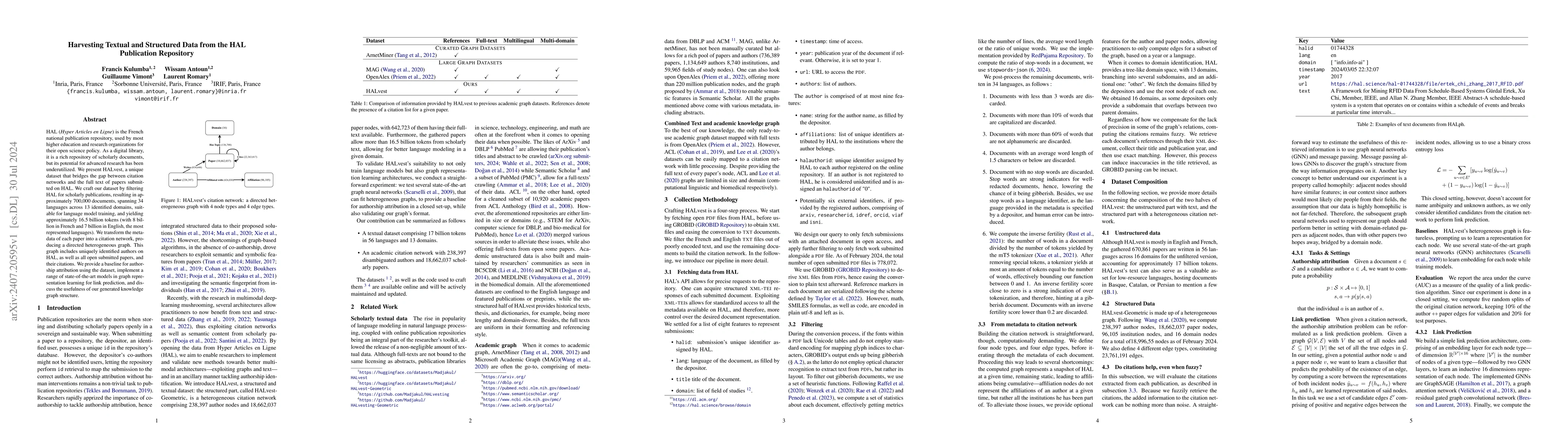 Thumbnail for Harvesting Textual and Structured Data from the HAL Publication
  Repository