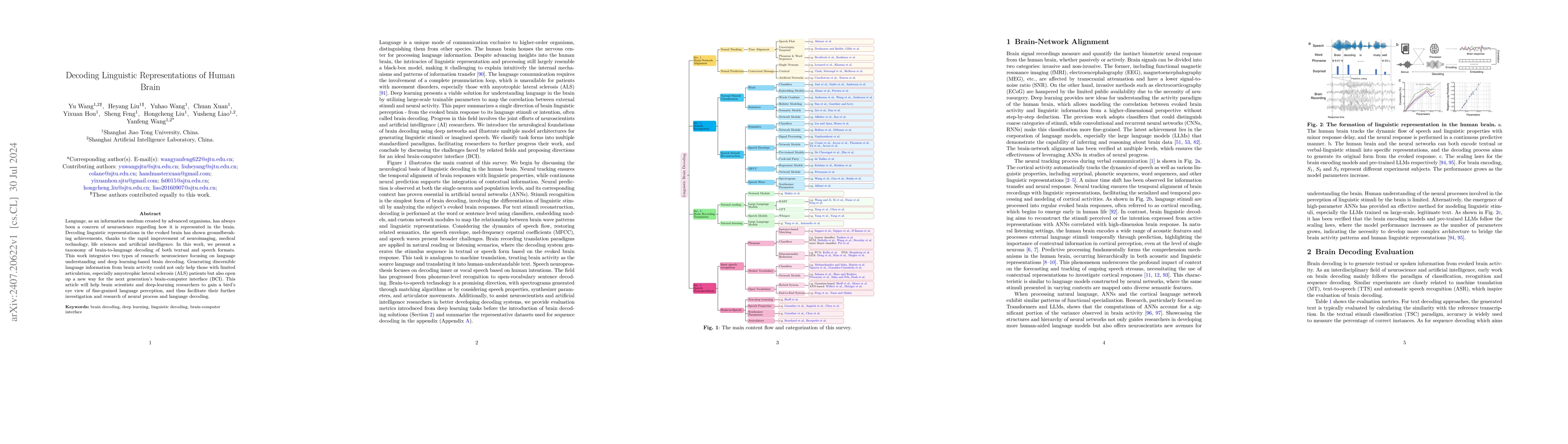 Thumbnail for Decoding Linguistic Representations of Human Brain