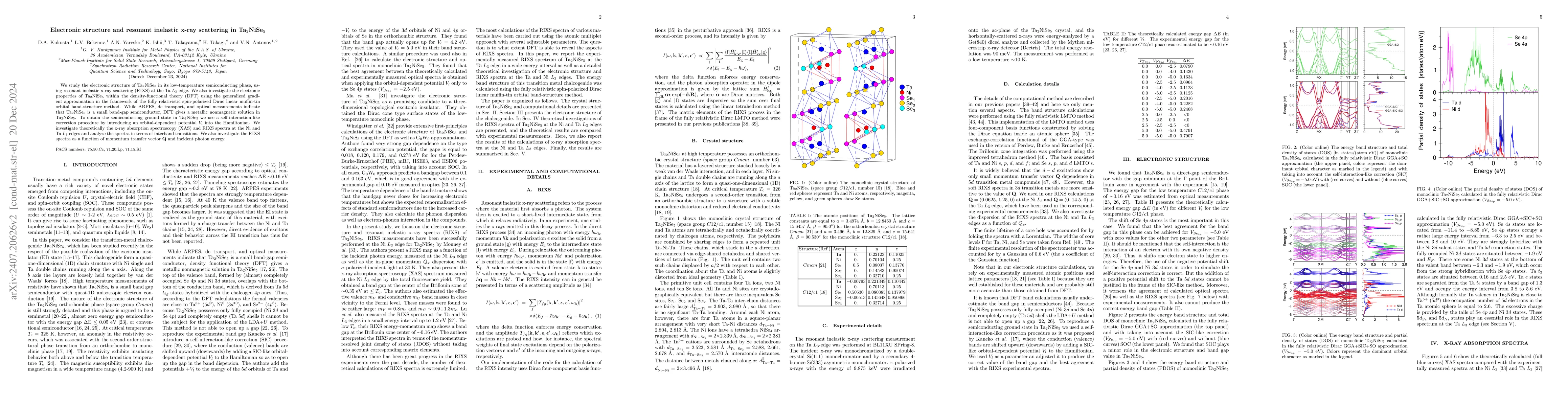 Thumbnail for Electronic structure and resonant inelastic x-ray scattering in Ta2NiSe5