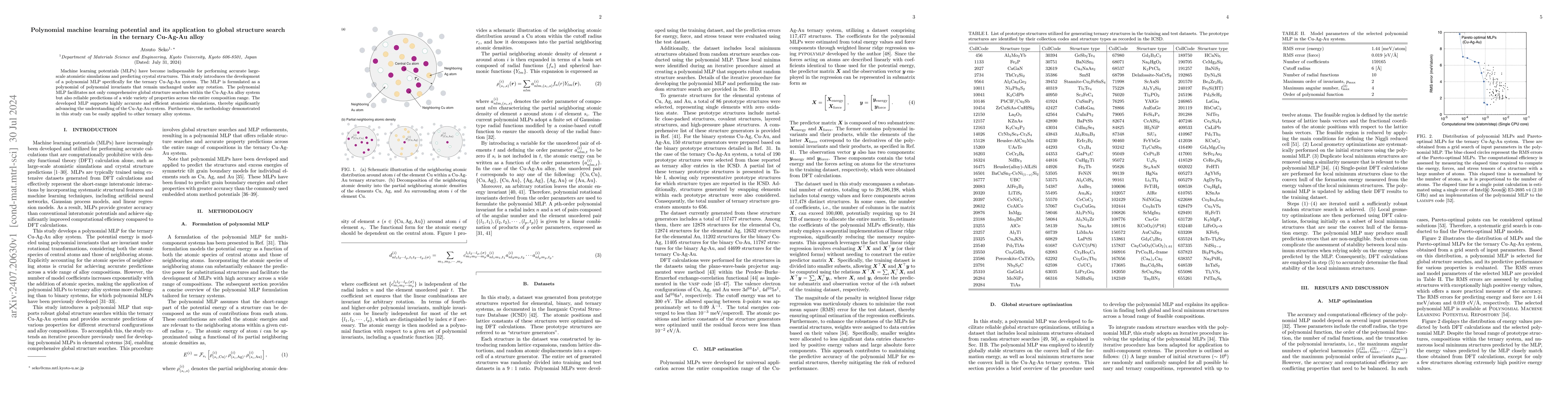 Thumbnail for Polynomial machine learning potential and its application to global
  structure search in the ternary Cu-Ag-Au alloy