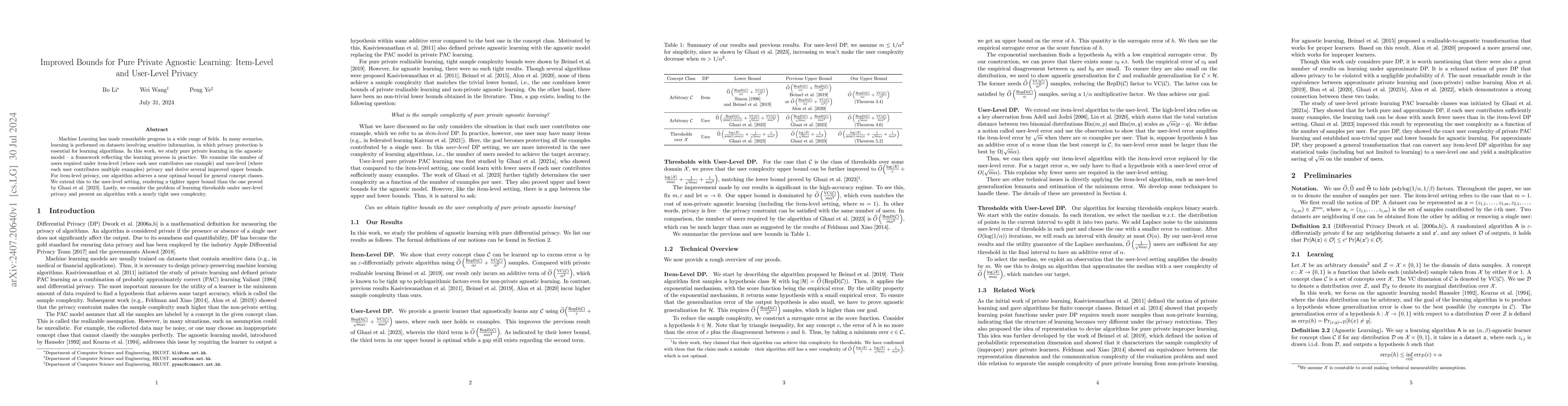 Thumbnail for Improved Bounds for Pure Private Agnostic Learning: Item-Level and
  User-Level Privacy