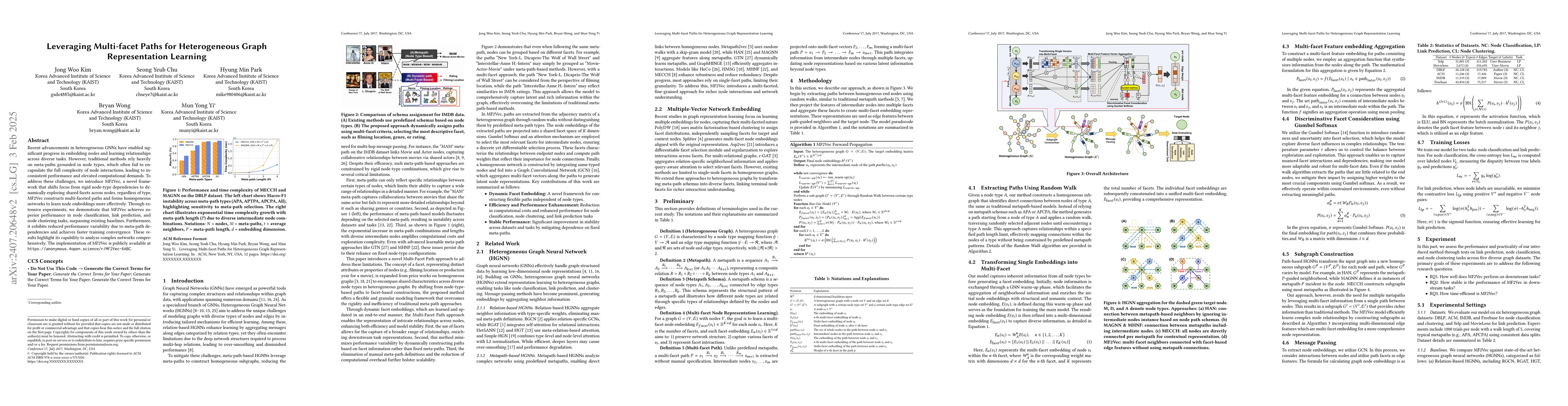Thumbnail for Leveraging Multi-facet Paths for Heterogeneous Graph Representation
  Learning