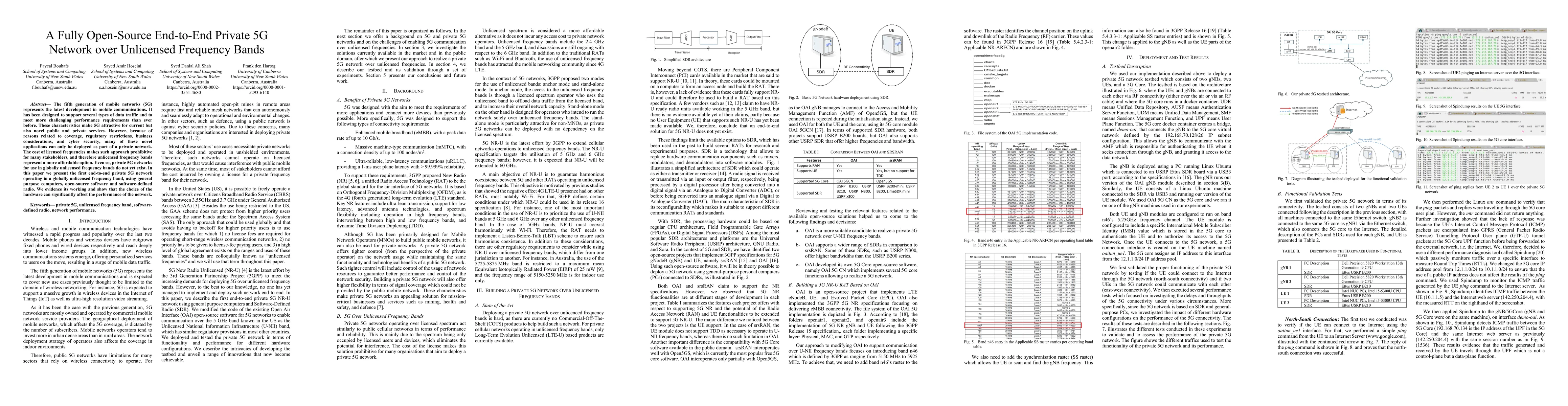 Thumbnail for A Fully Open-Source End-to-End Private 5G Network over Unlicensed
  Frequency Bands