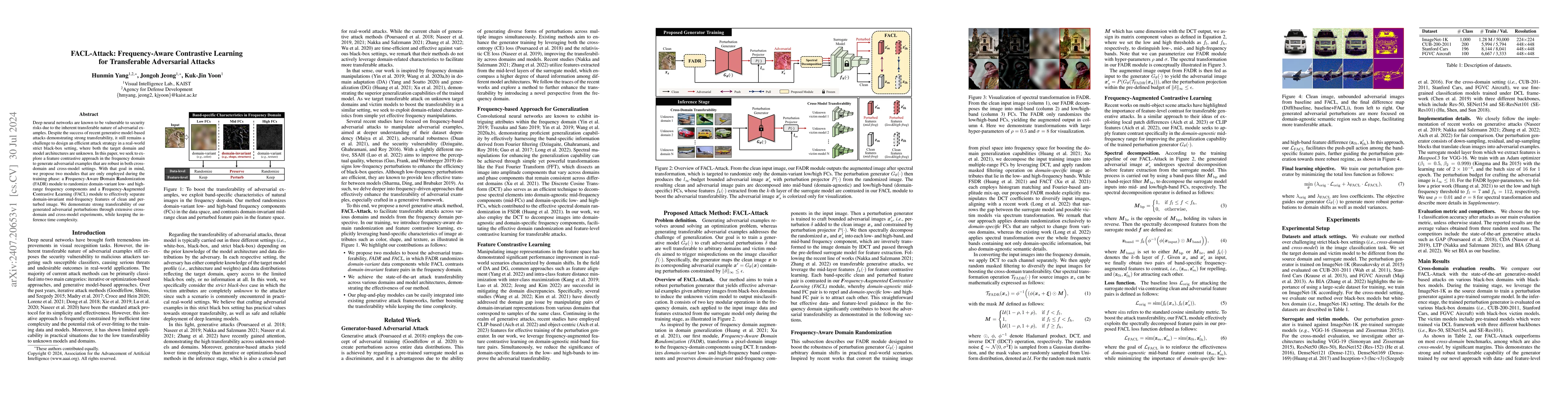 Thumbnail for FACL-Attack: Frequency-Aware Contrastive Learning for Transferable
  Adversarial Attacks