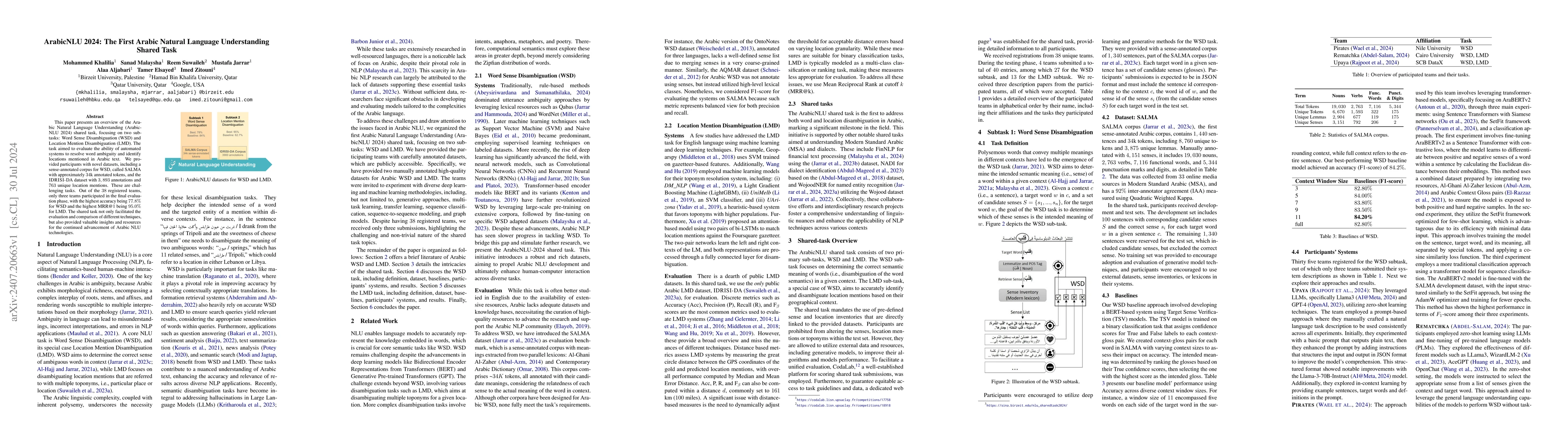 Thumbnail for ArabicNLU 2024: The First Arabic Natural Language Understanding Shared
  Task