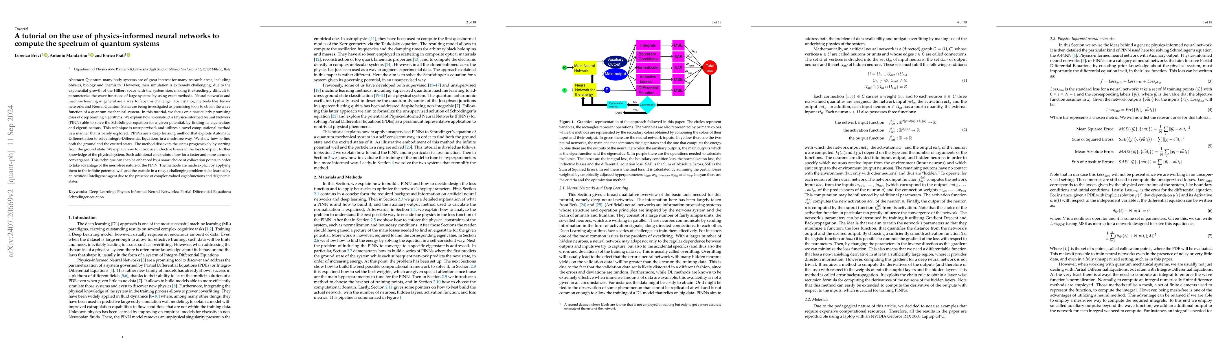 Thumbnail for A Tutorial on the Use of Physics-Informed Neural Networks to Compute the
  Spectrum of Quantum Systems