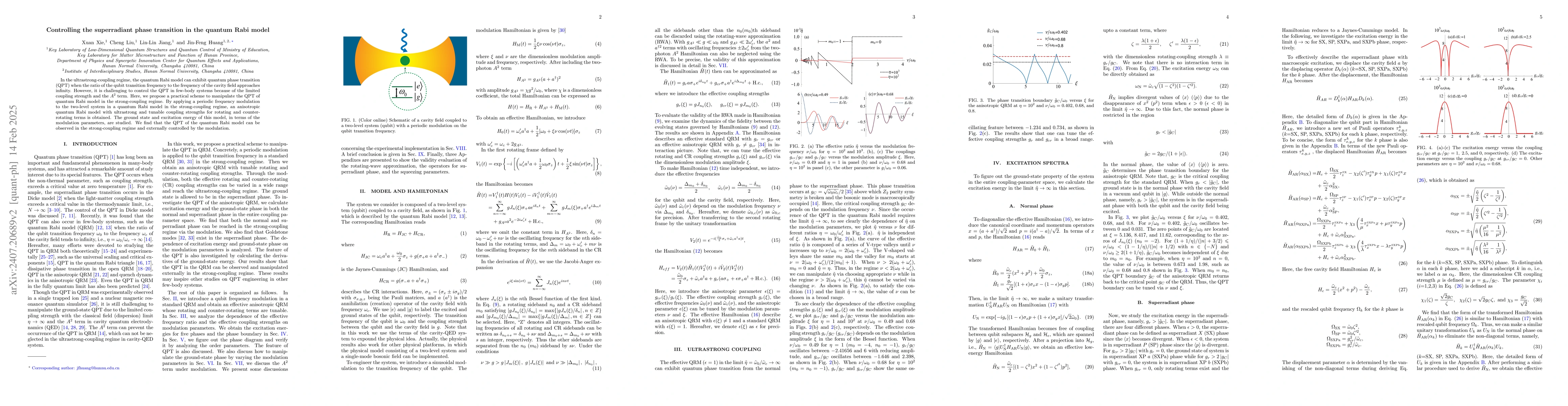 Thumbnail for Controlling the superradiant phase transition in the quantum Rabi model