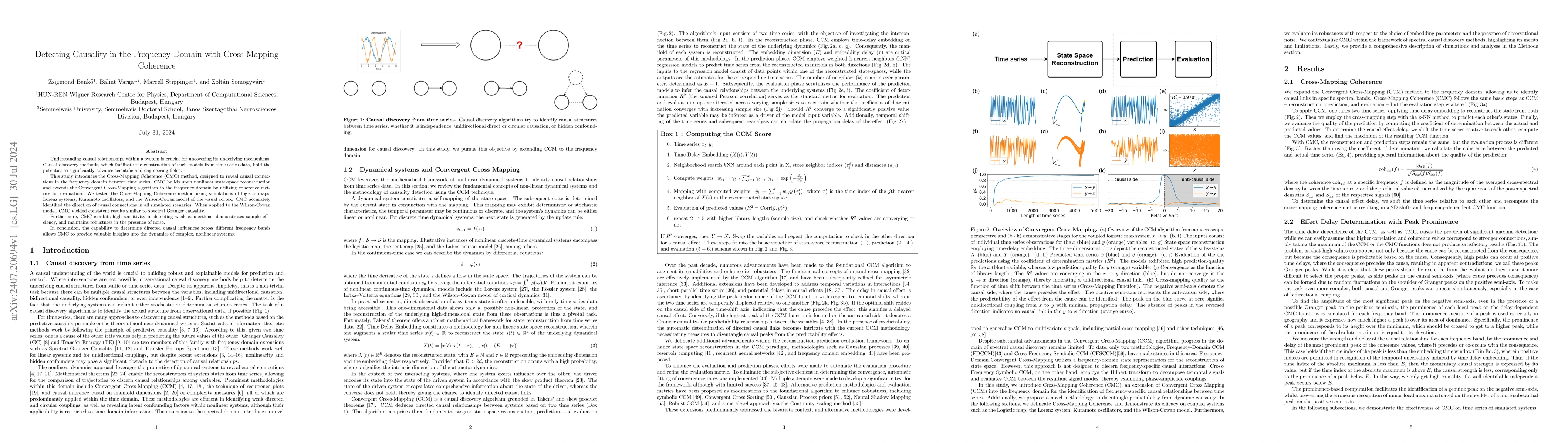 Thumbnail for Detecting Causality in the Frequency Domain with Cross-Mapping Coherence