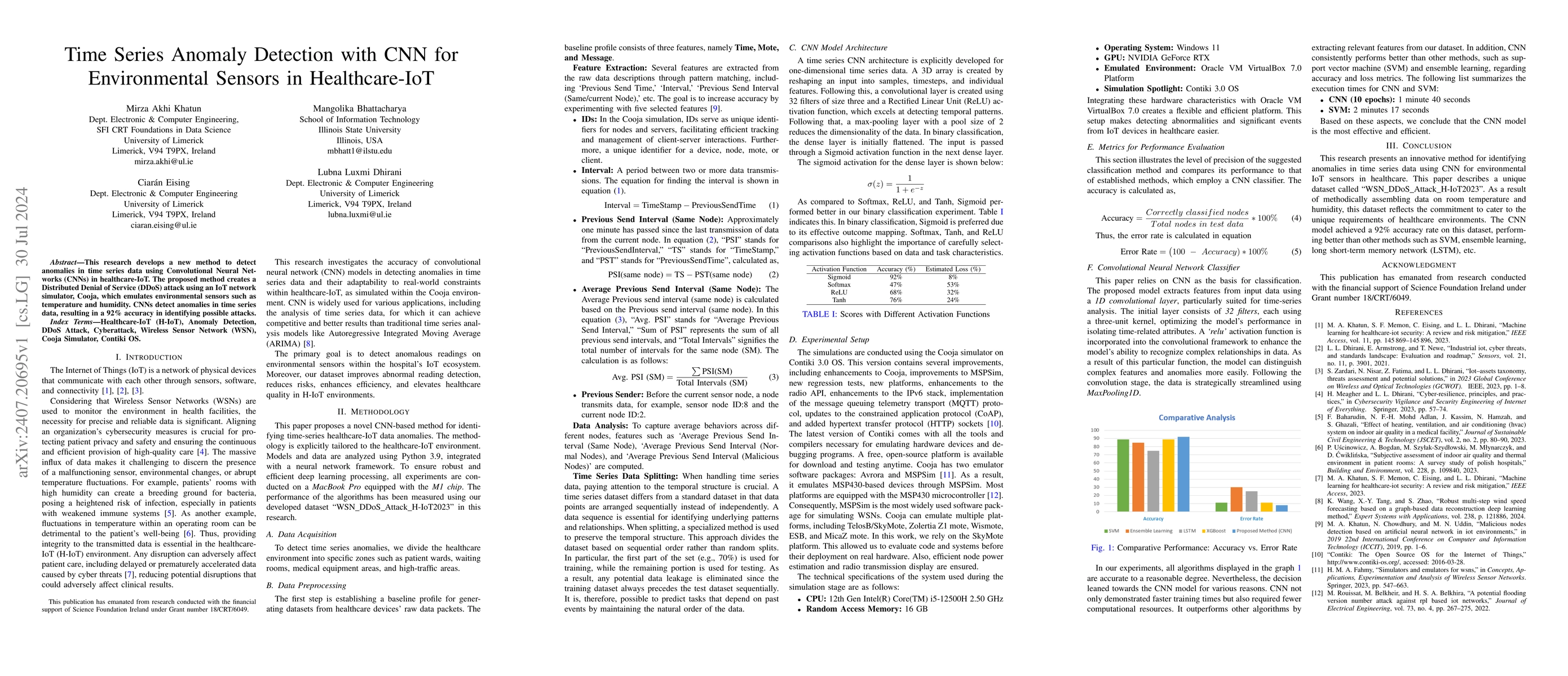 Thumbnail for Time Series Anomaly Detection with CNN for Environmental Sensors in
  Healthcare-IoT