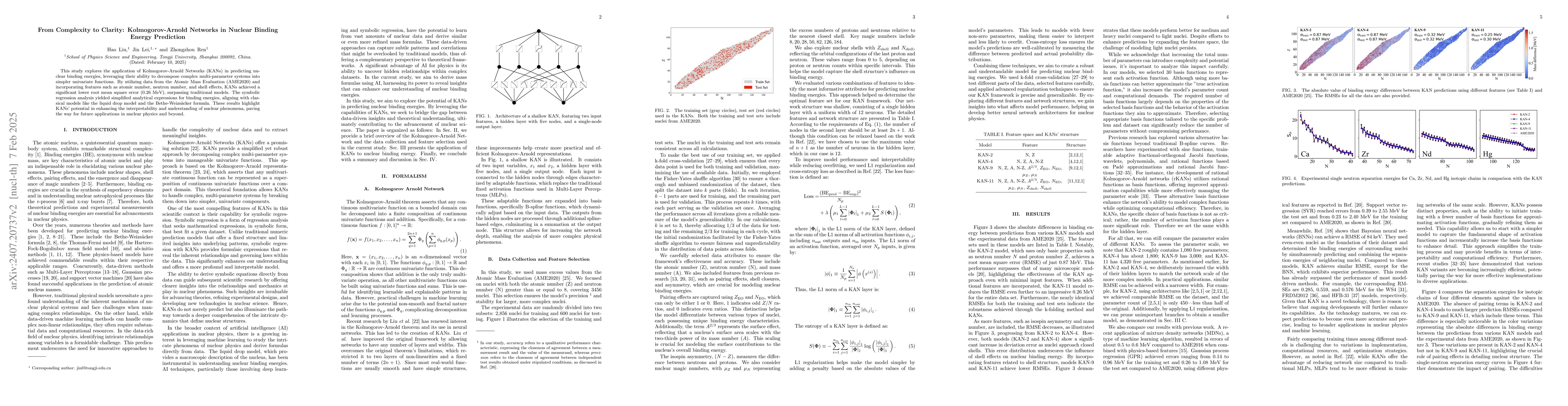 Thumbnail for From Complexity to Clarity: Kolmogorov-Arnold Networks in Nuclear
  Binding Energy Prediction