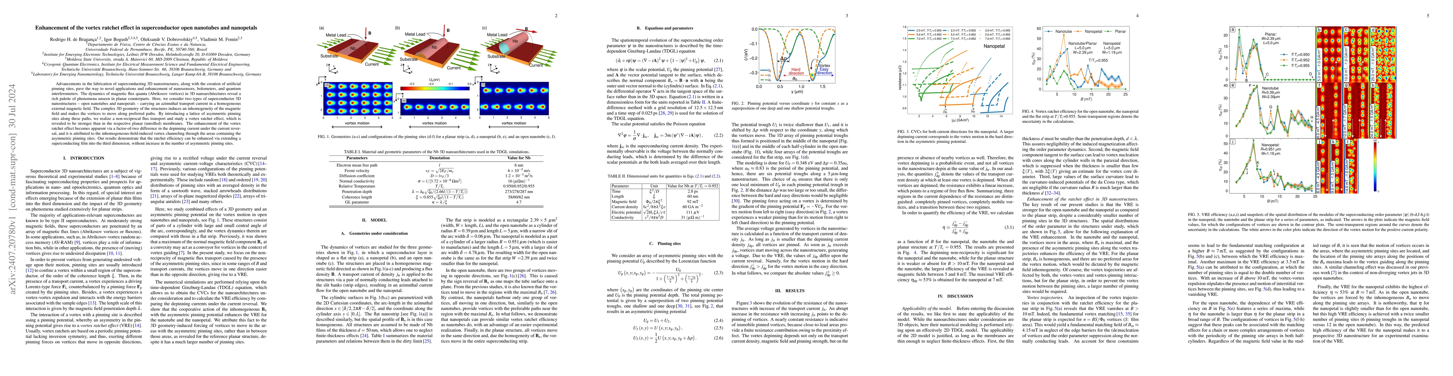 Thumbnail for Enhancement of the vortex ratchet effect in superconductor open
  nanotubes and nanopetals