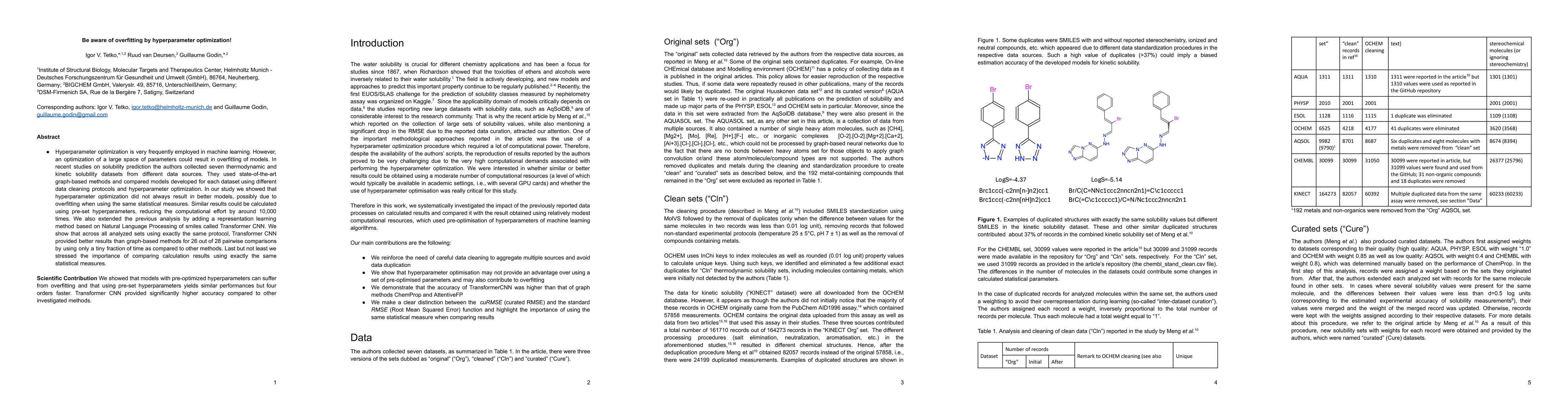 Thumbnail for Be aware of overfitting by hyperparameter optimization!