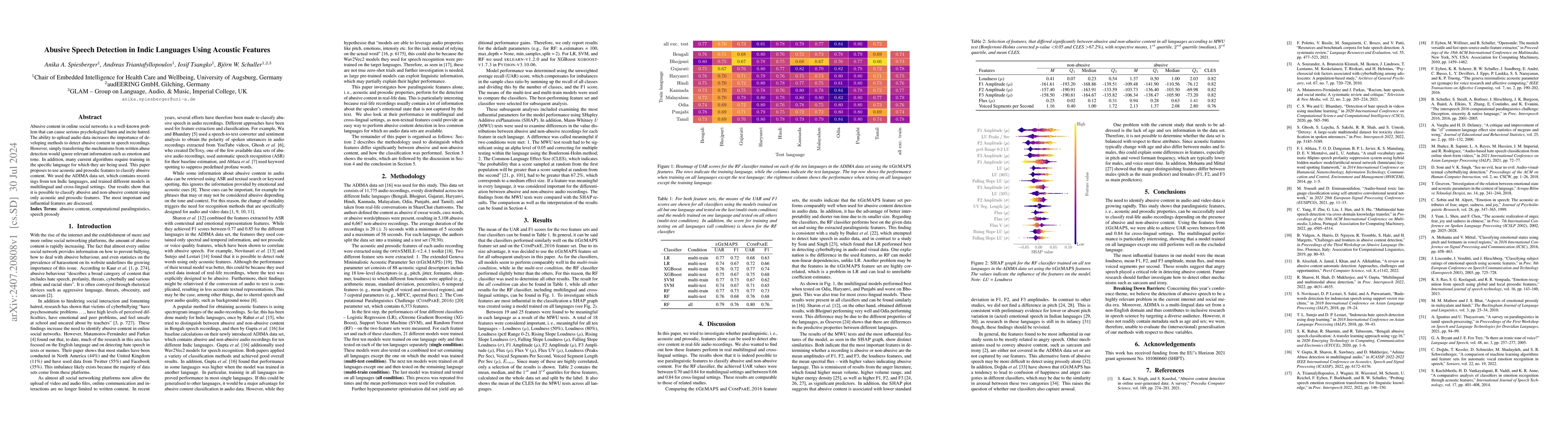 Thumbnail for Abusive Speech Detection in Indic Languages Using Acoustic Features