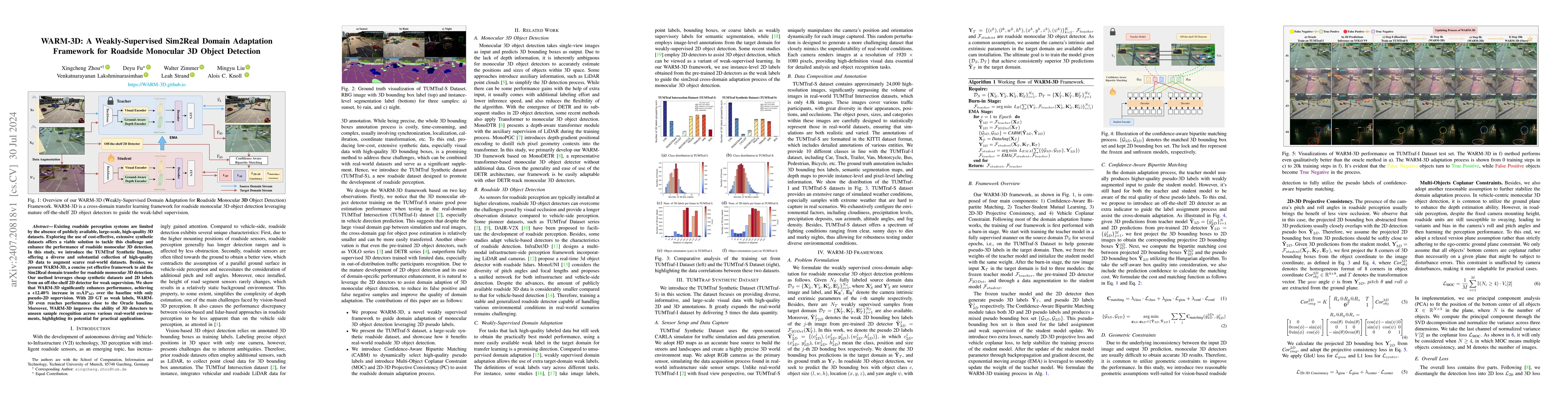Thumbnail for WARM-3D: A Weakly-Supervised Sim2Real Domain Adaptation Framework for
  Roadside Monocular 3D Object Detection