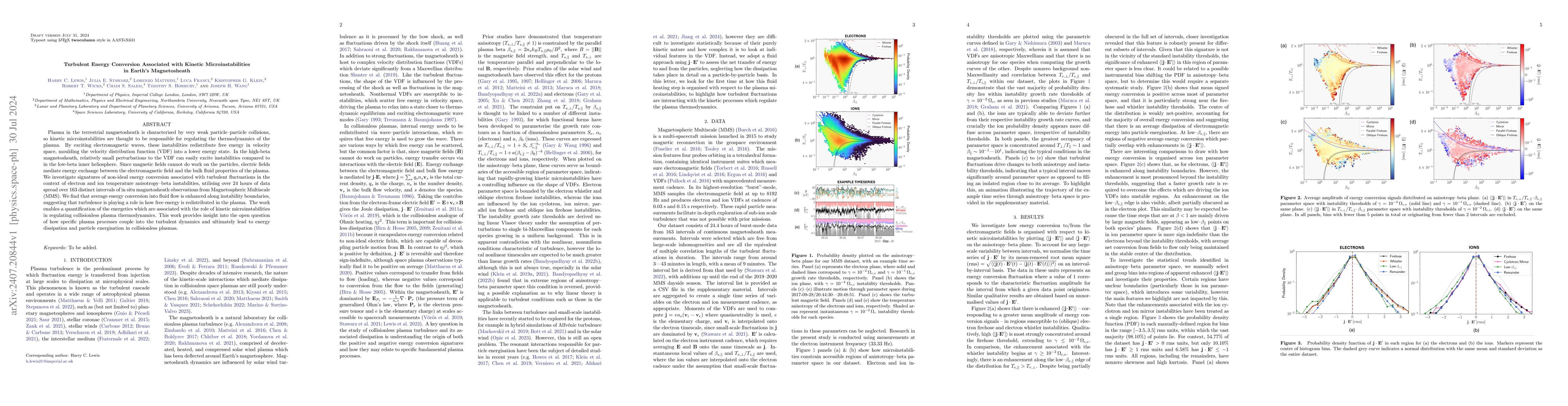 Thumbnail for Turbulent Energy Conversion Associated with Kinetic Microinstabilities
  in Earth's Magnetosheath
