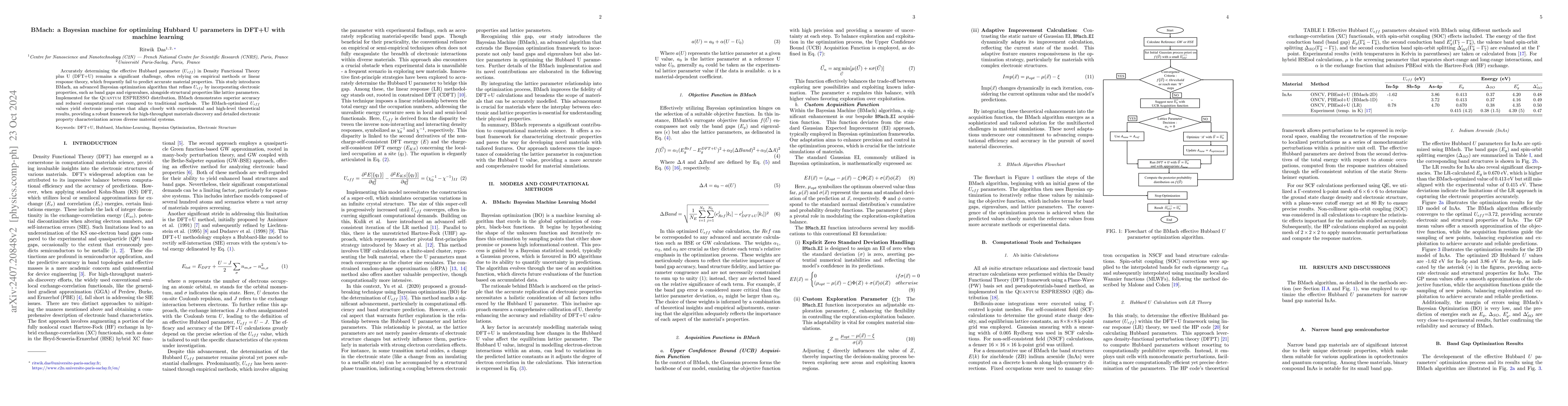 Thumbnail for BMach: a Bayesian machine for optimizing Hubbard U parameters in DFT+U
  with machine learning