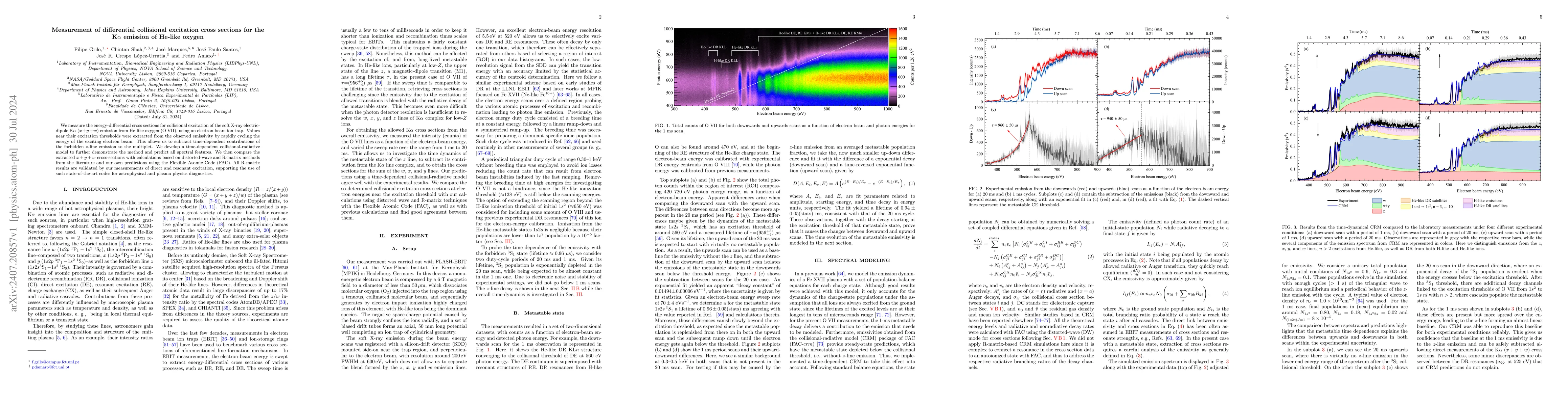 Thumbnail for Measurement of differential collisional excitation cross sections for
  the K$α$ emission of He-like oxygen