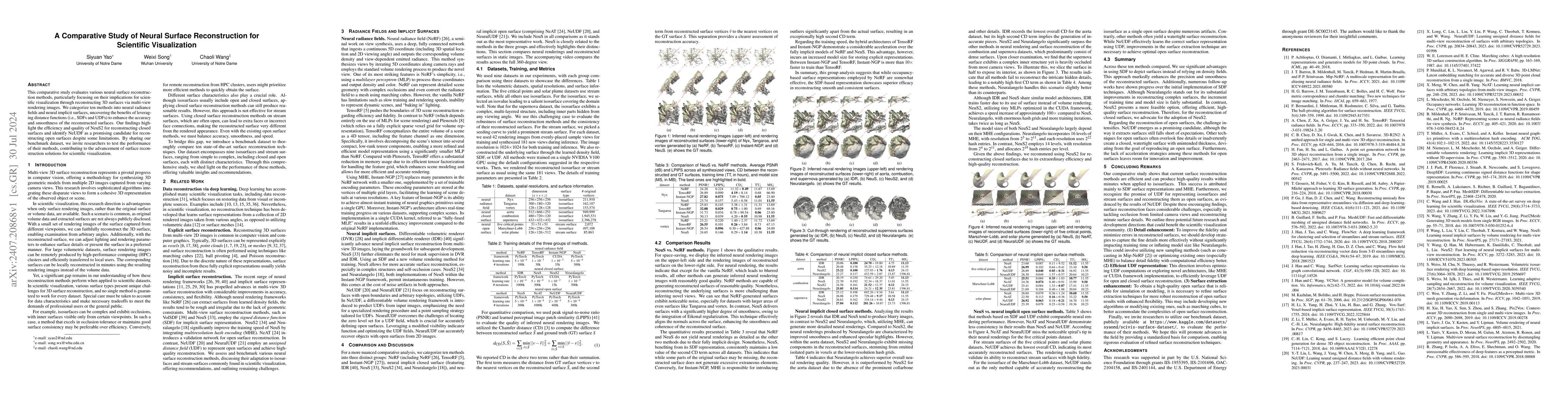 Thumbnail for A Comparative Study of Neural Surface Reconstruction for Scientific
  Visualization
