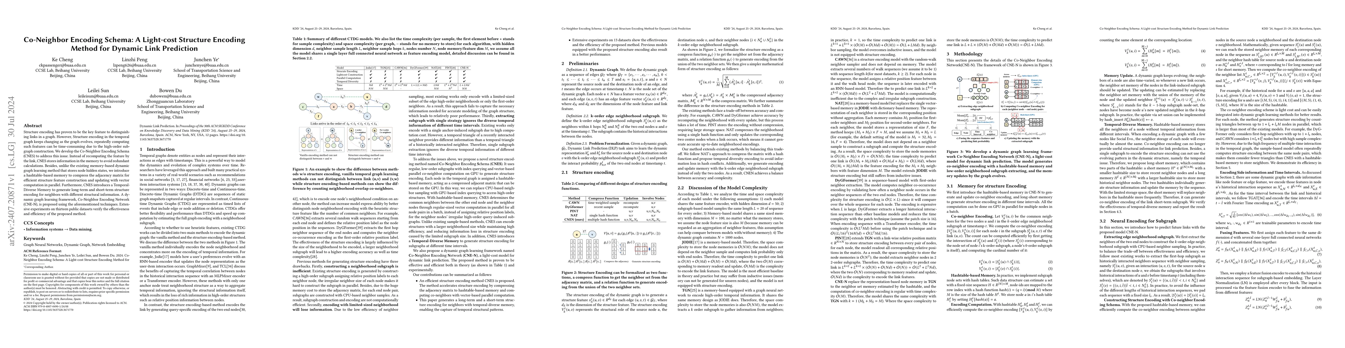 Thumbnail for Co-Neighbor Encoding Schema: A Light-cost Structure Encoding Method for
  Dynamic Link Prediction
