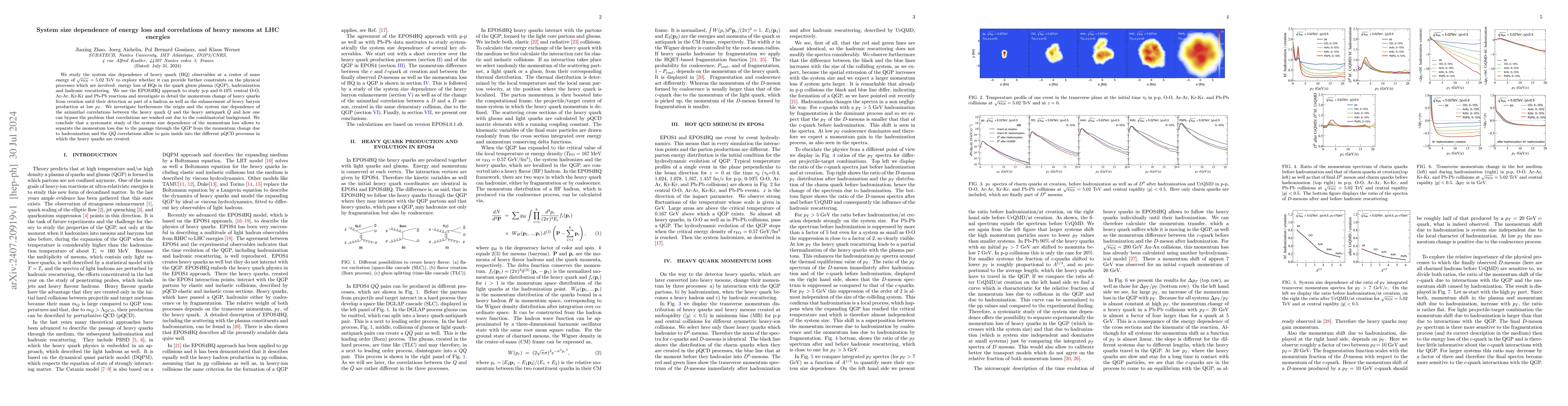 Thumbnail for System size dependence of energy loss and correlations of heavy mesons
  at LHC energies