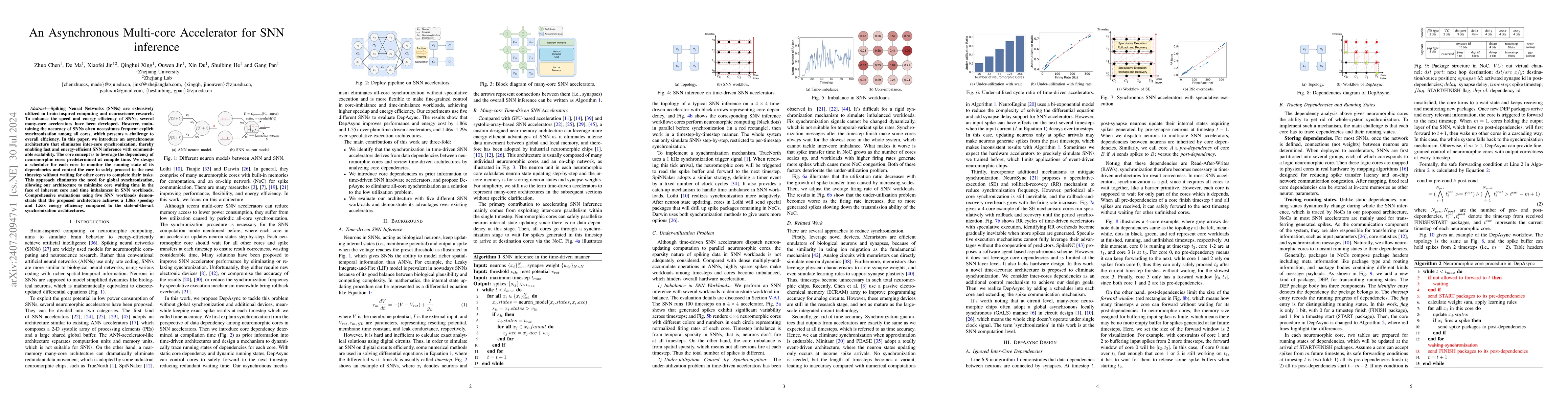 Thumbnail for An Asynchronous Multi-core Accelerator for SNN inference