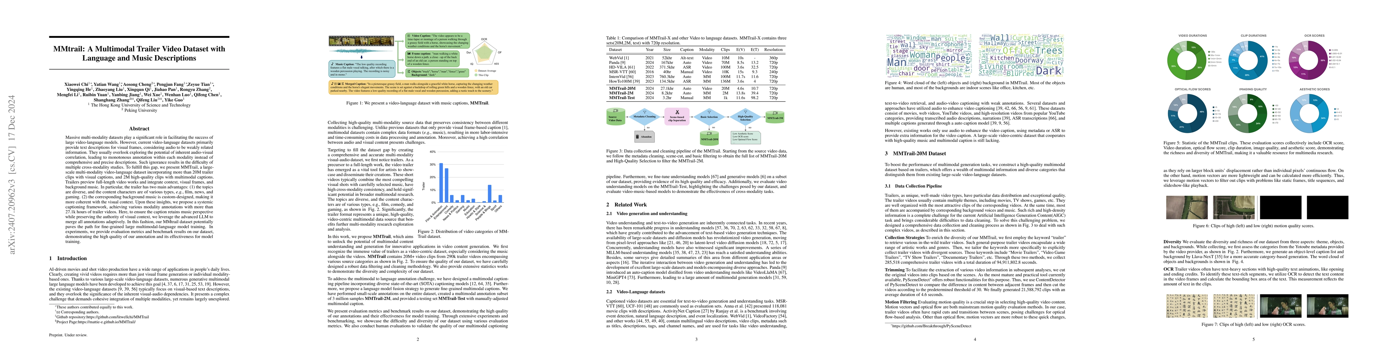 Thumbnail for MMTrail: A Multimodal Trailer Video Dataset with Language and Music
  Descriptions