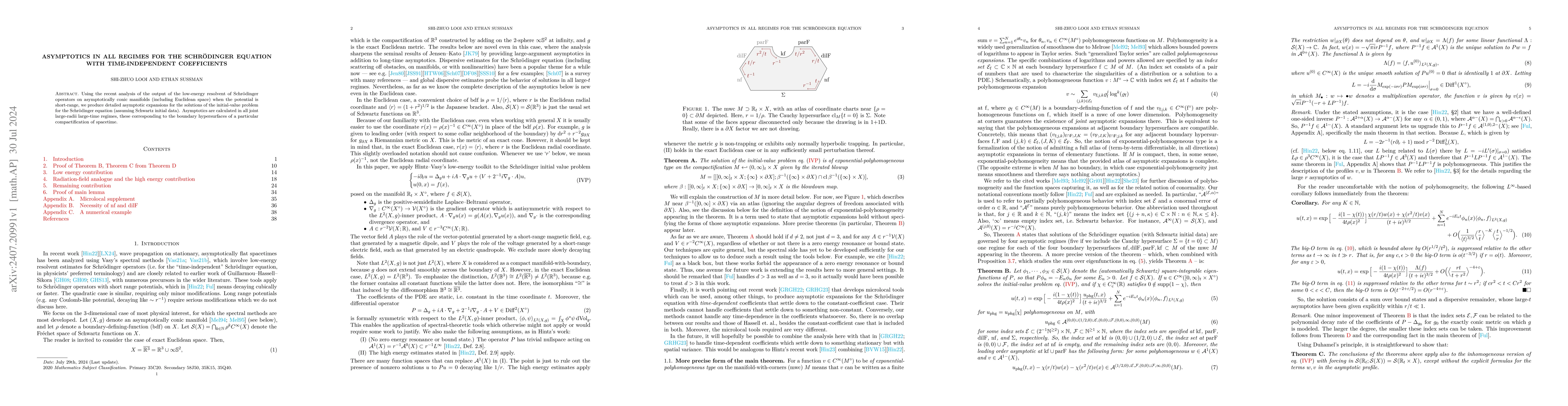 Thumbnail for Asymptotics in all regimes for the Schrödinger equation with
  time-independent coefficients