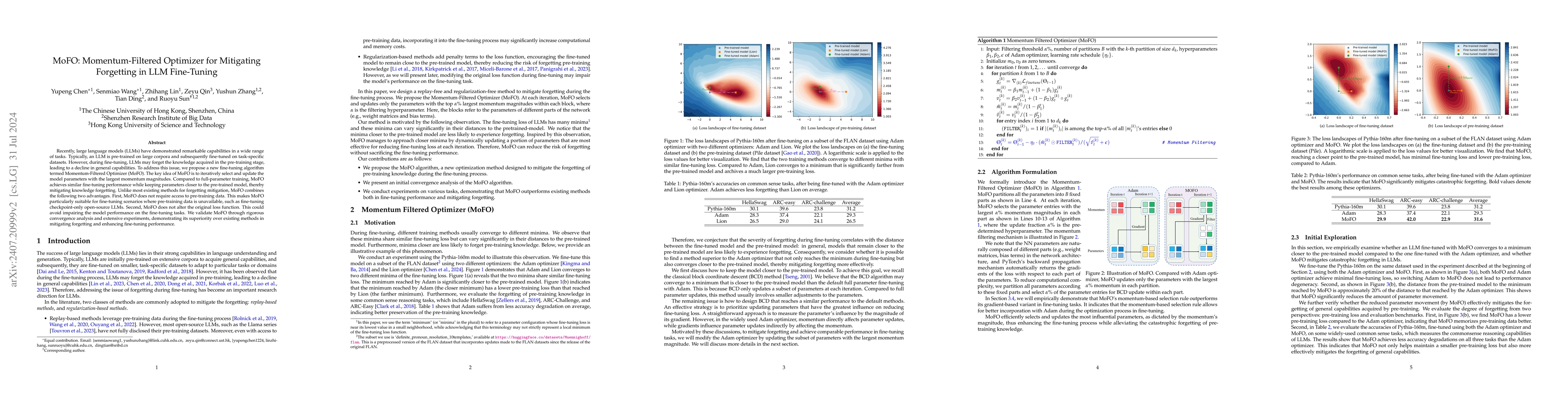 Thumbnail for MoFO: Momentum-Filtered Optimizer for Mitigating Forgetting in LLM
  Fine-Tuning