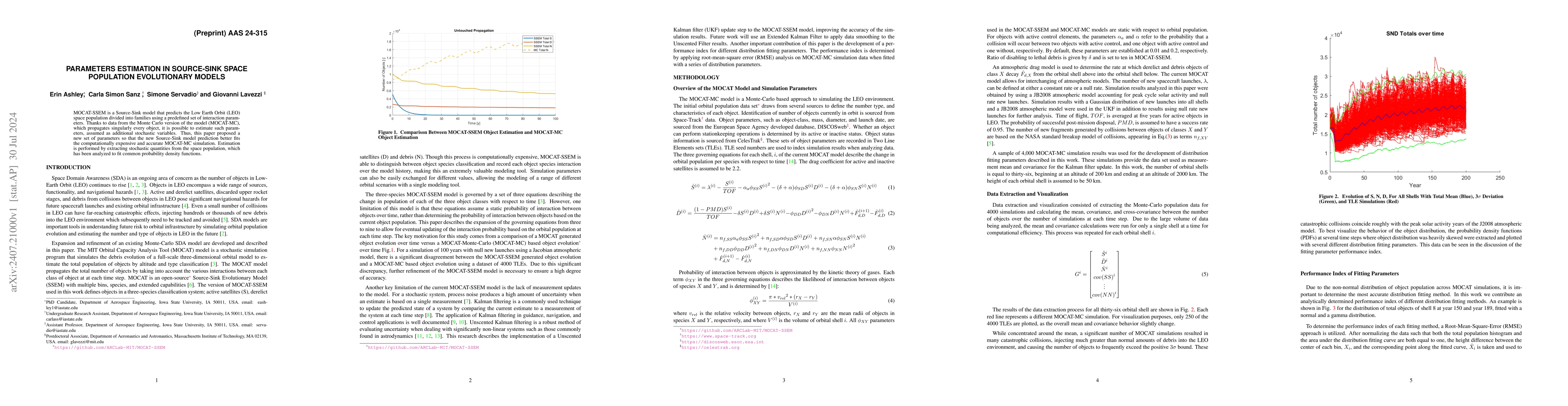 Thumbnail for Parameters Evolution in Source-Sink Space Population Evolutionary Models